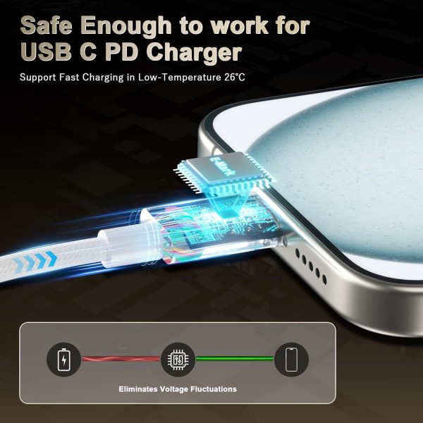 Original Type C to C Quick Fast Charging Data Cable Compatible with iPhone/Android Only Cable 20w - Image 4