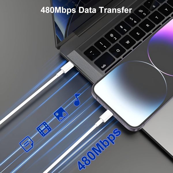 Original Type C to C Quick Fast Charging Data Cable Compatible with iPhone/Android Only Cable 20w - Image 6